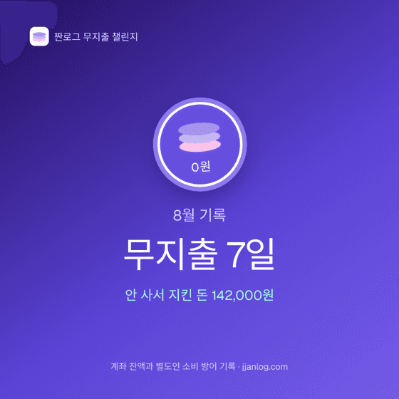 무지출 7일과 안 사서 지킨 돈을 보여주는 공유 카드 예시